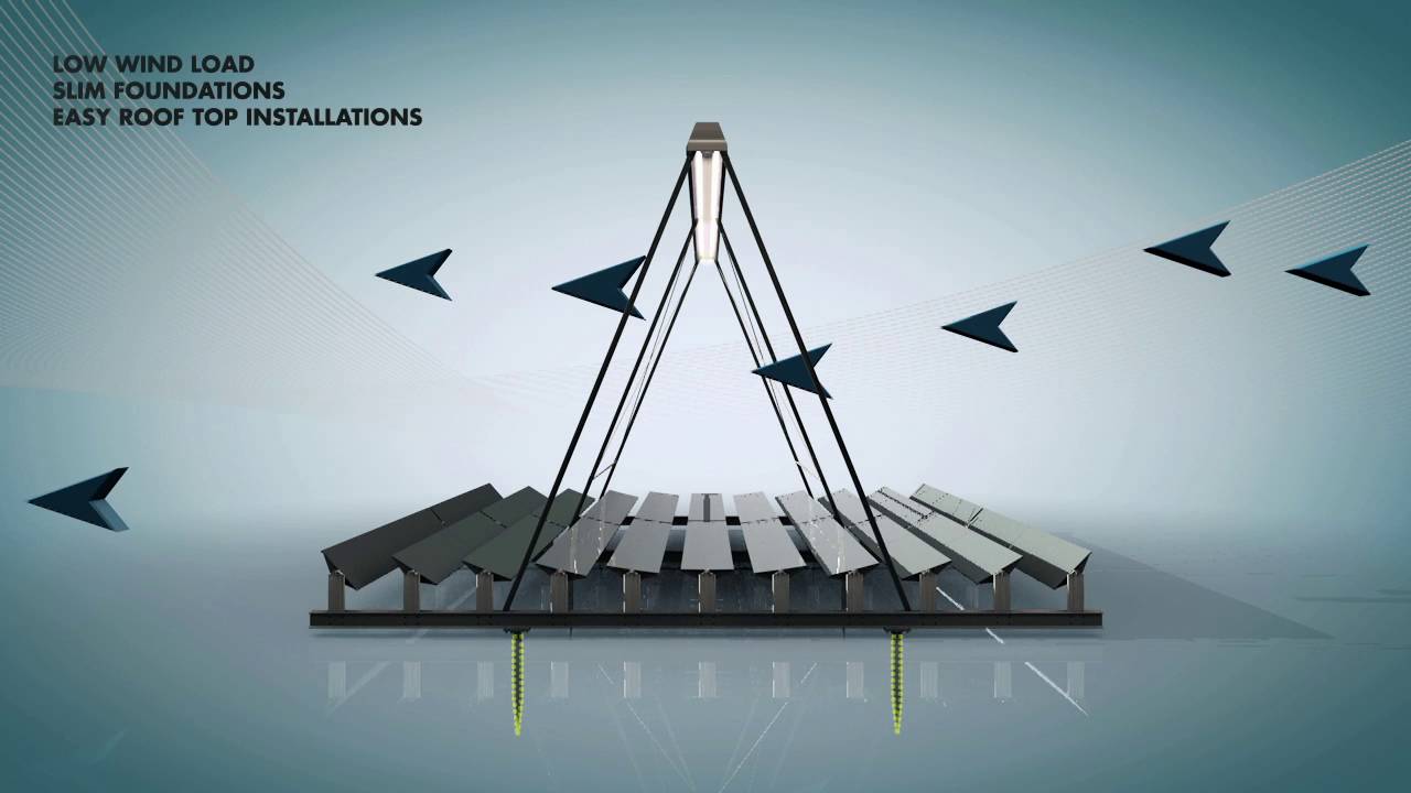 Industrial Solar Fresnel Collector Video