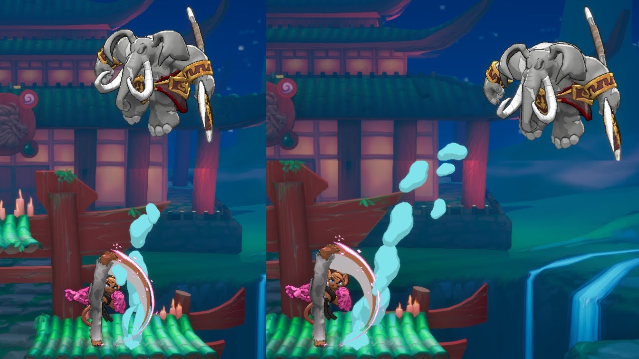 DI Mixups Are Not a 50/50