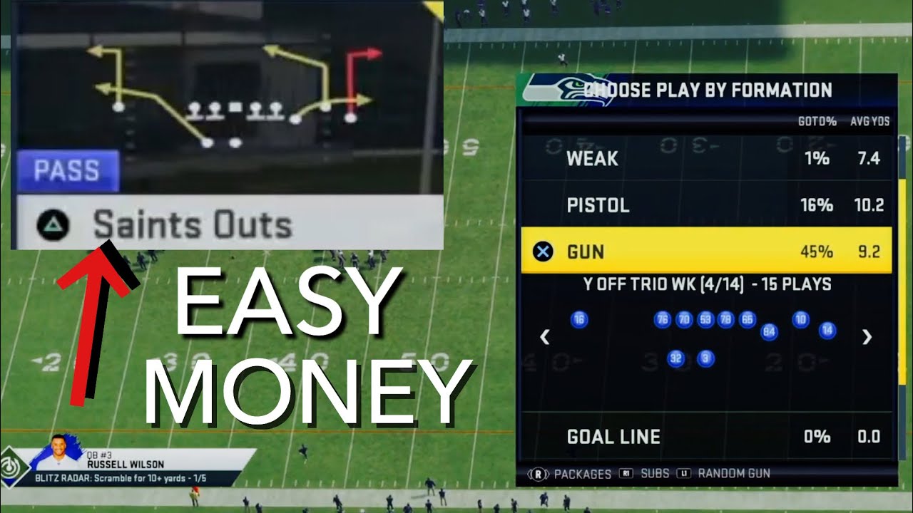 NEW 2 Play Mini Scheme! PT. 1 (UNSTOPPABLE OFFENSE) Madden 20