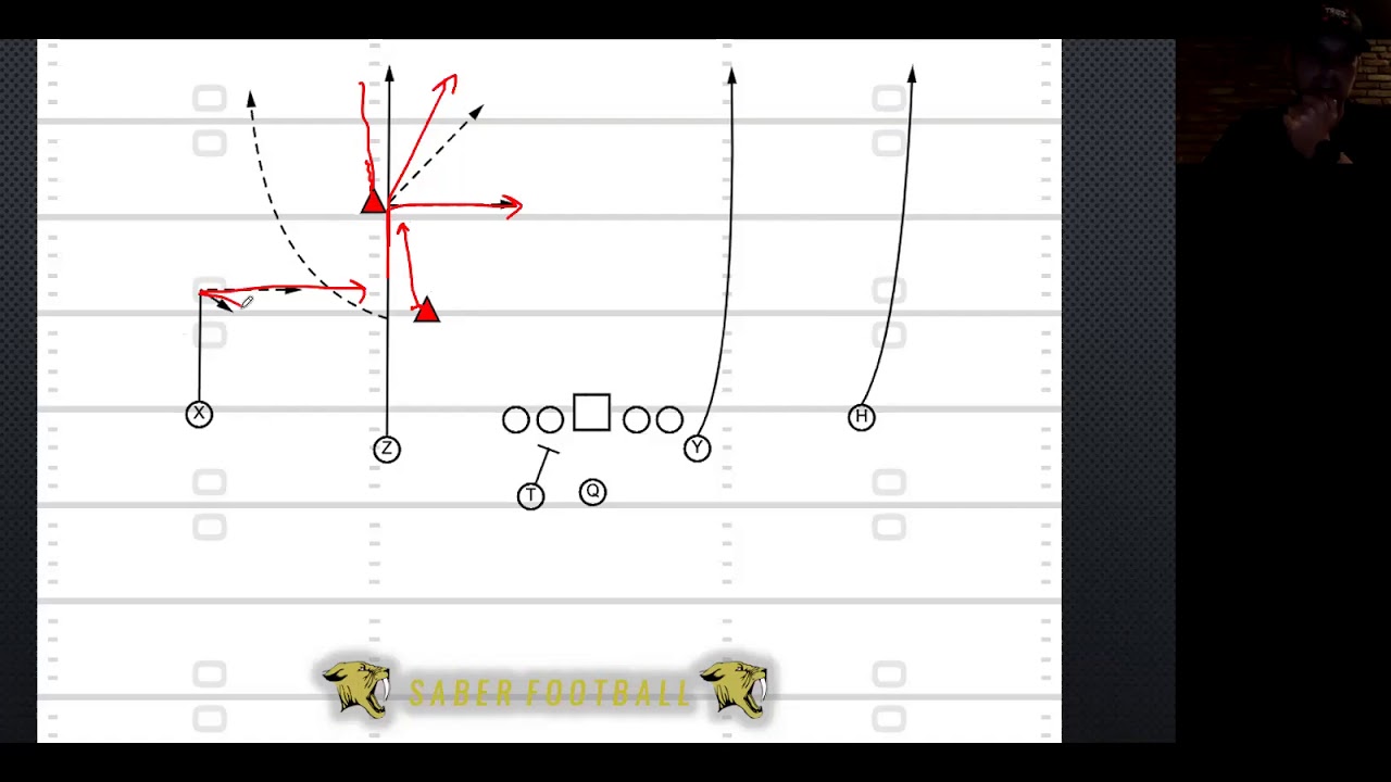 Football Passing Concepts -- Seam Read Concept -- Franklin H.S. (WI) OC Drew Ambrose