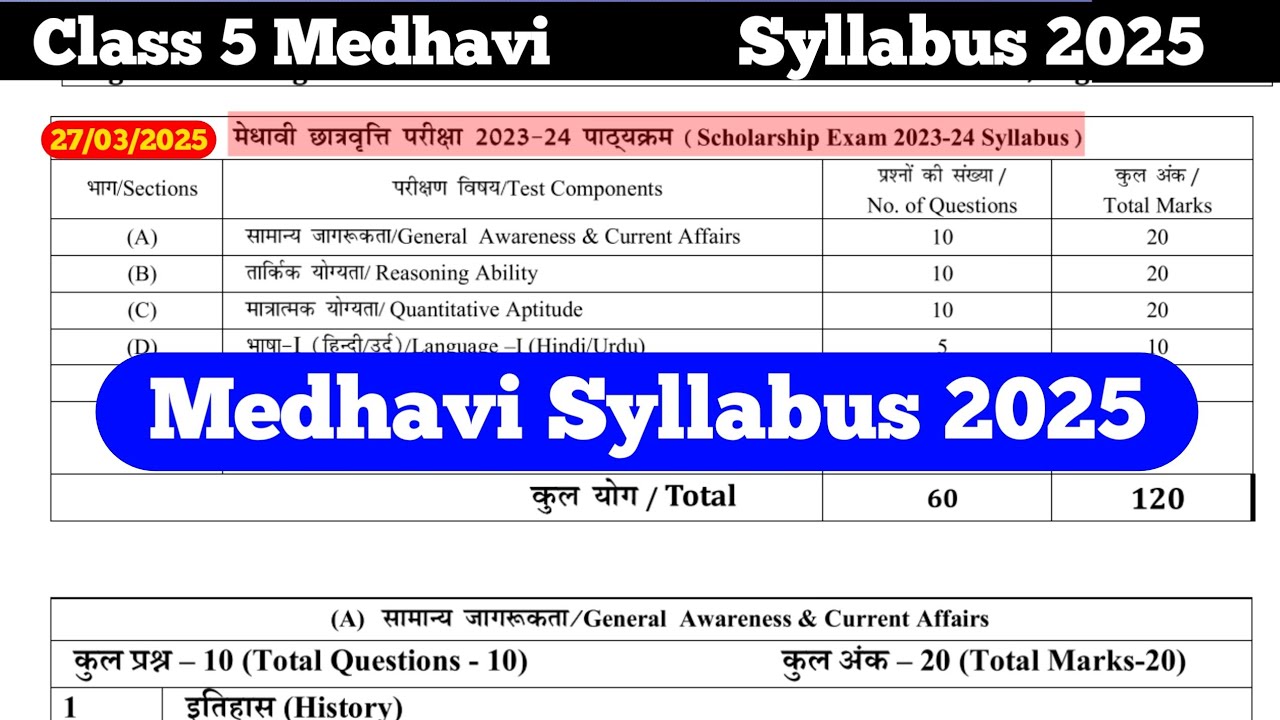 🤑 MCD Class 5 Medhavi Exam Syllabus 2025