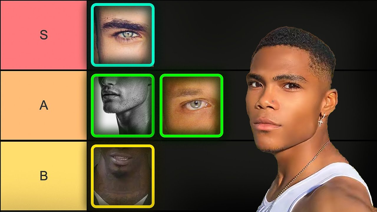 What Makes A Man's Face Masculine? (Dimorphism Tier List)