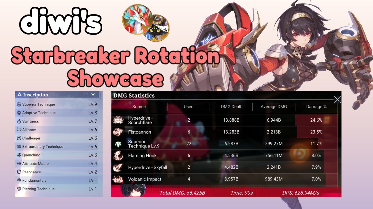 (read pinned comment )+23 Starbreaker 56b Rotation Showcase | Superior9 Extra6 | Crystal of Atlan