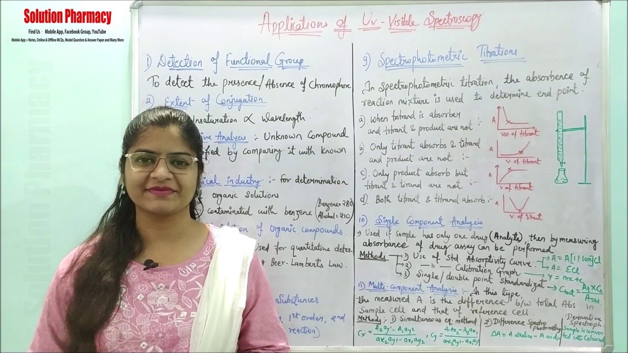 (10) Applications of UV Visible Spectroscopy | Spectrophotometric Titration Single & Multi-Component