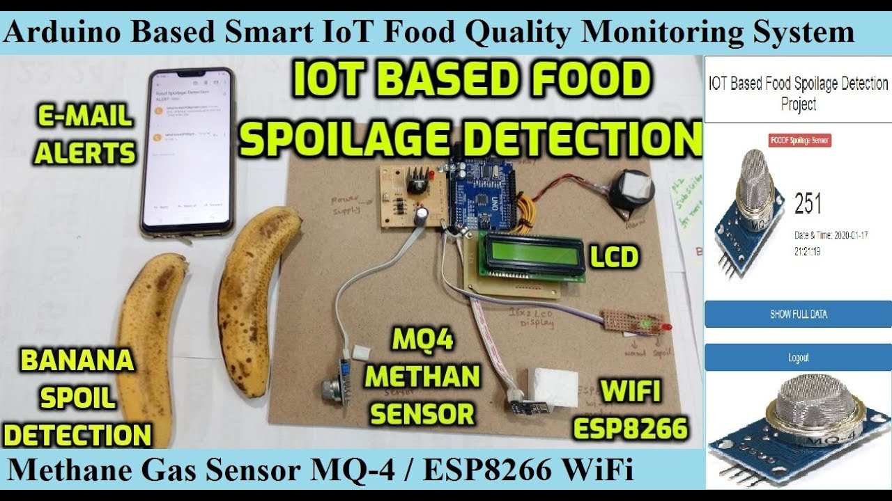 IoT Based Food Spoilage Detection System using Arduino