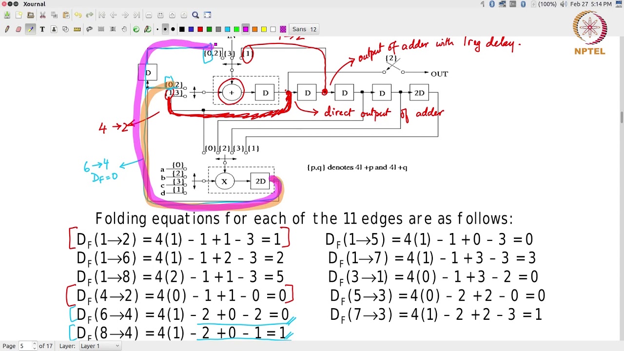 Lec44 - Complete biquad hardware