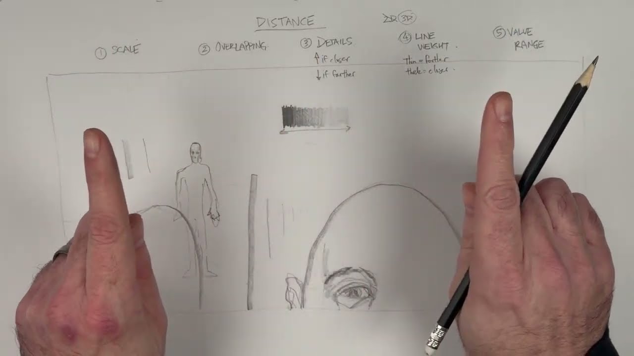 5 ways to create DISTANCE in your drawings!
