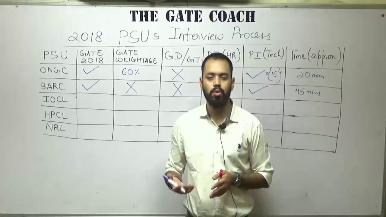 PSUs 2019 Guidance