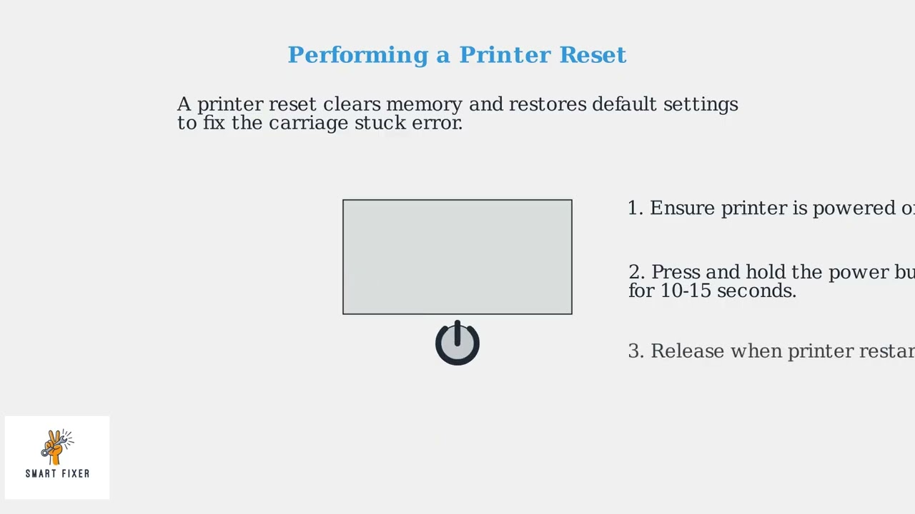 Unstuck Your Canon Printer  Quick Carriage Error Fix Guide