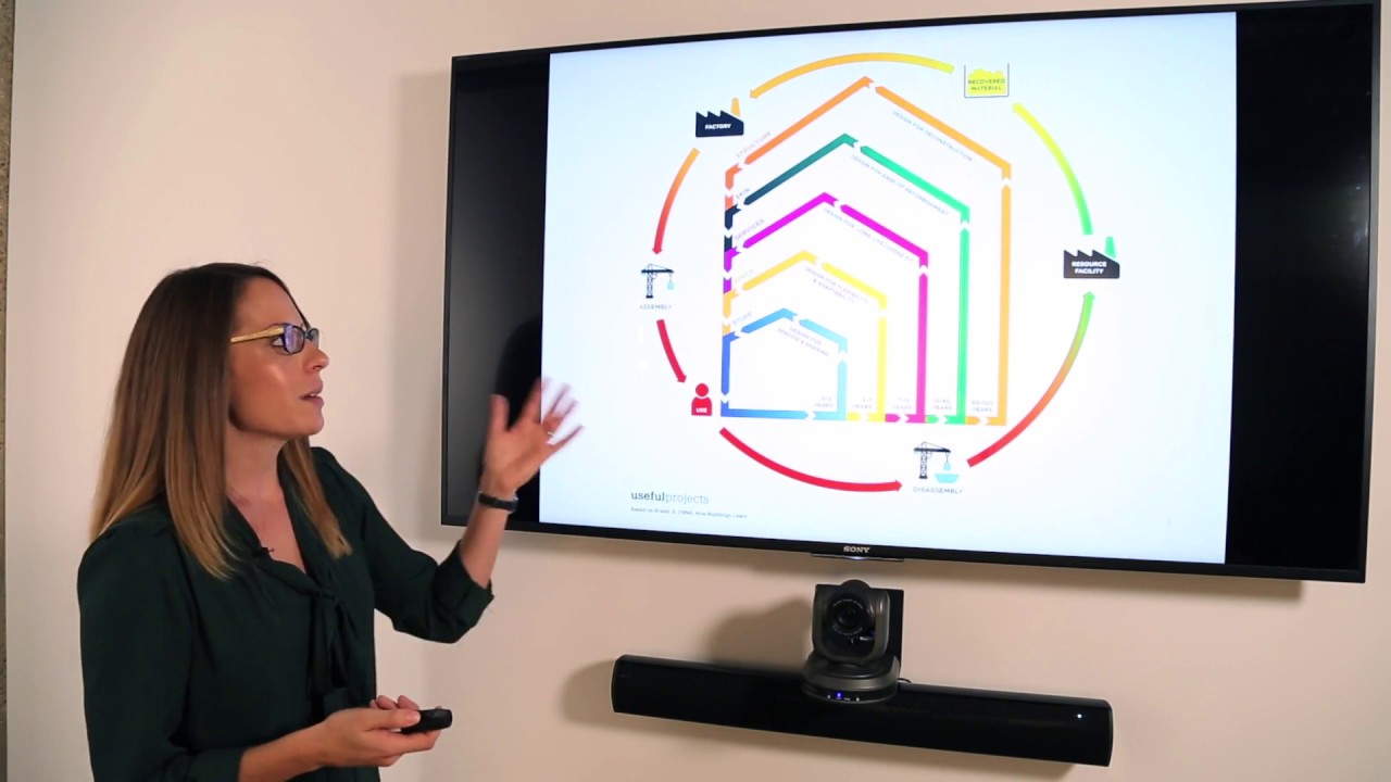 DIF Presentation Jo Dobson Procurement Enabler Circular Economy Final