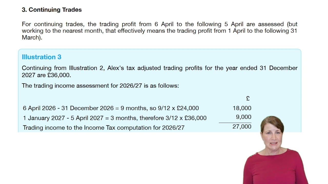 ACCA TX-UK FA2025 Глава 6 Основа оценки налогового года - Лекции ACCA TX-UK