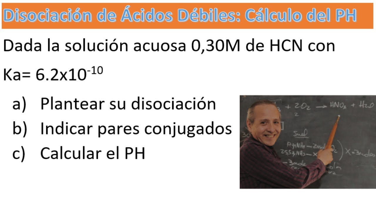 Disociación de Ácidos Débiles Cálculo del PH