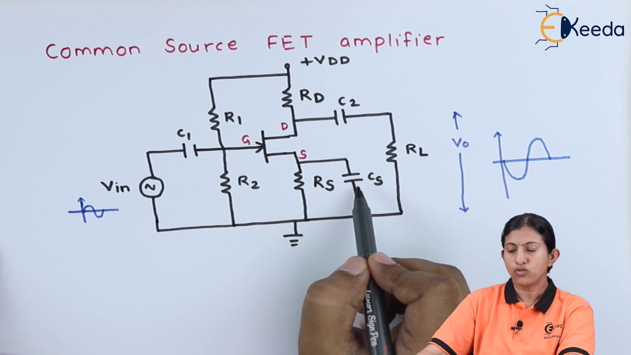 Common Source FET Amplifier - Low Power Amplifiers - Applied Electronics