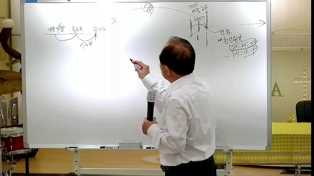 부산아가페 강문호 목사님  마지막 때 신부단장 첫 강의