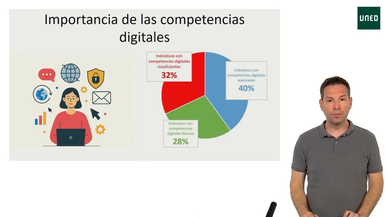 Presentación del proyecto