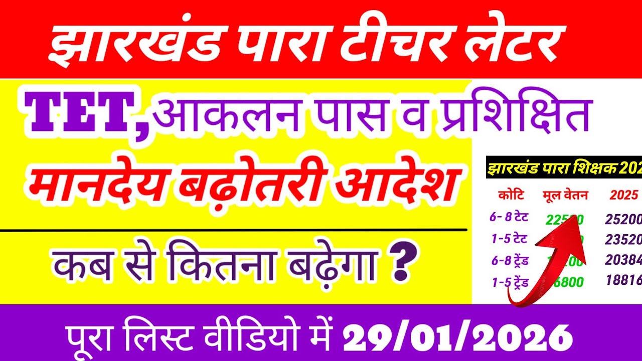 TET आकलन पास एवं प्रशिक्षित पारा शिक्षकों के मानदेय बढ़ोतरी  ✅ Para teacher news today