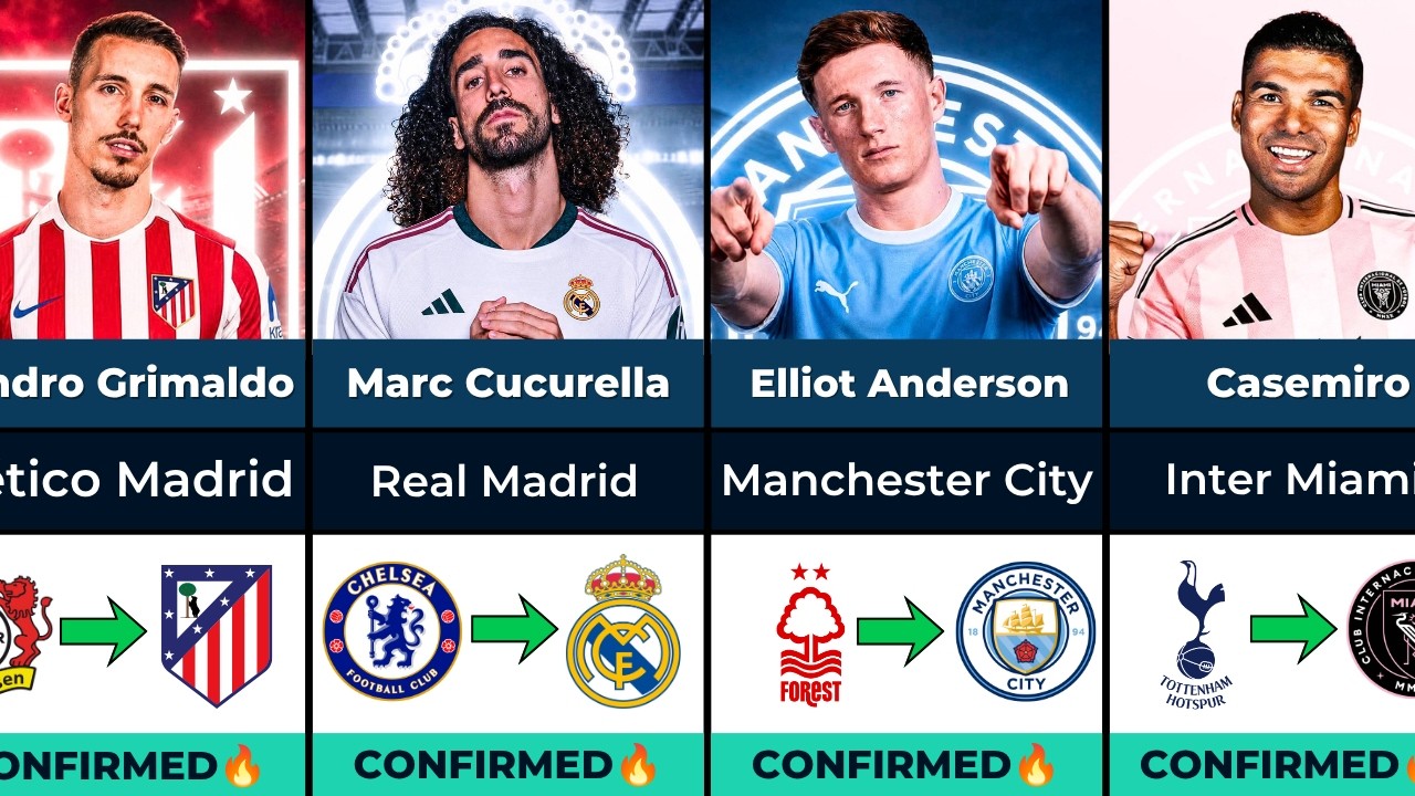 Top 100 Confirmed Summer Transfers 2026 🔥 | Biggest Deals Completed So Far