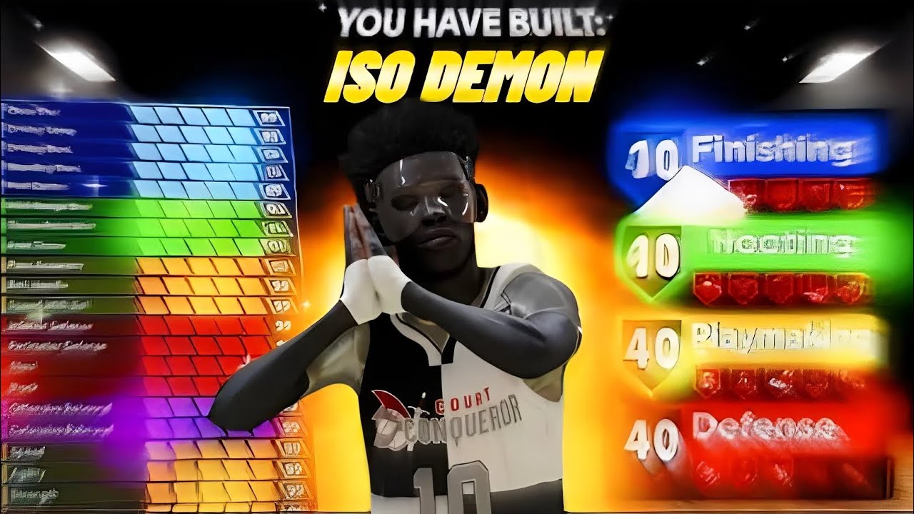 THIS *NEW* 6’8 2-WAY ISO DEMI GOD IS GOING TO TERRORIZE SUNSET (MUST SEE!!)