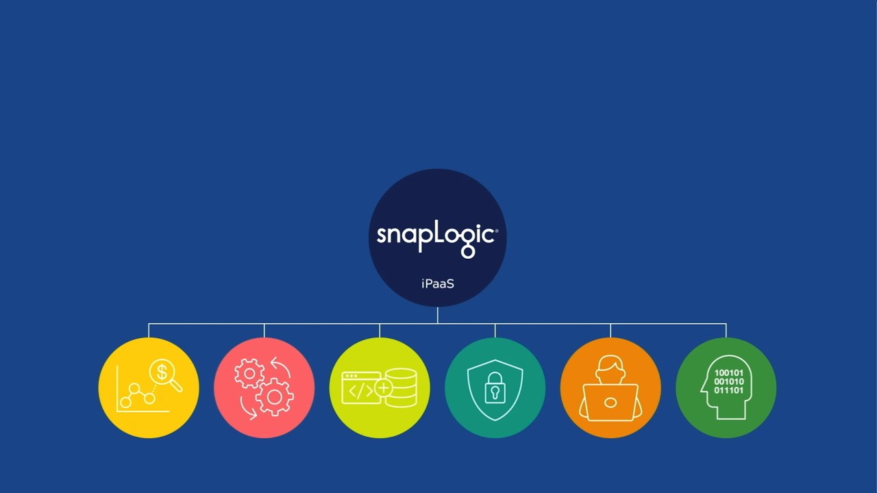 Why SnapLogic?
