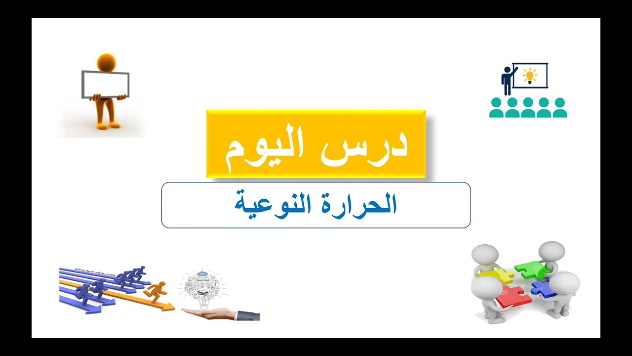 شرح كيمياء 2 للصف الثاني ثانوي درس الطاقة الجزء الثاني لعام 1444