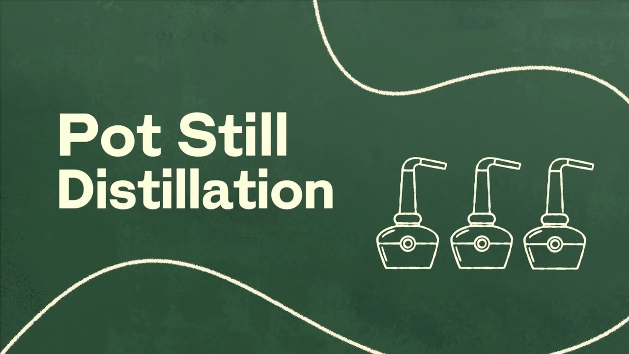 Jameson HOSTS VR Experience - Part 2. Our Craft