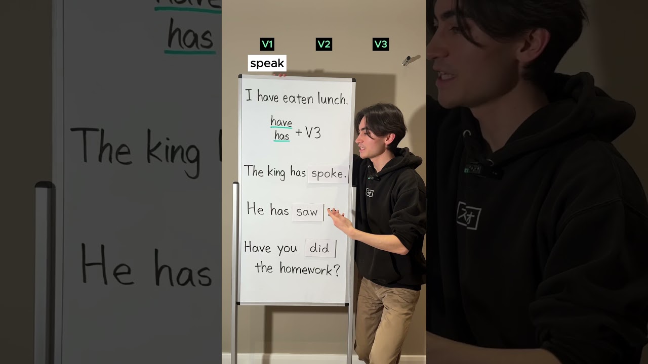 Present Perfect Tense
