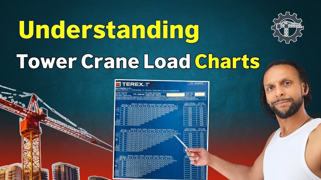 How To Read a Tower Crane Load Chart