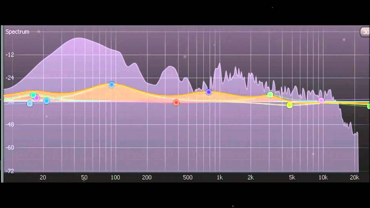 B  O'Smiley - TwoThousandTwo - INSTRUMENTAL (Creative Commons)