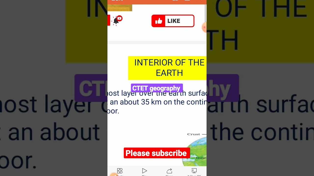CTET 2023 paper-2 | ncert geography class 7#ctet #shortfeed #shorts#uptet#dsssb#ytshorts#education