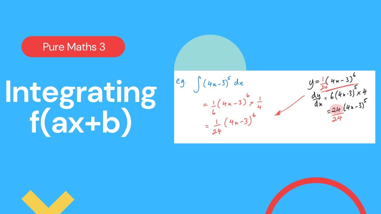 Integrating f(ax + b) (Edexcel IAL P3 7.2)