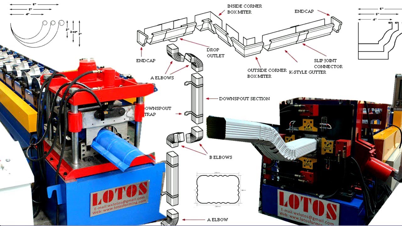 【Gutter Systems 】: Gutter Machine |  Downspout roll forming machine 