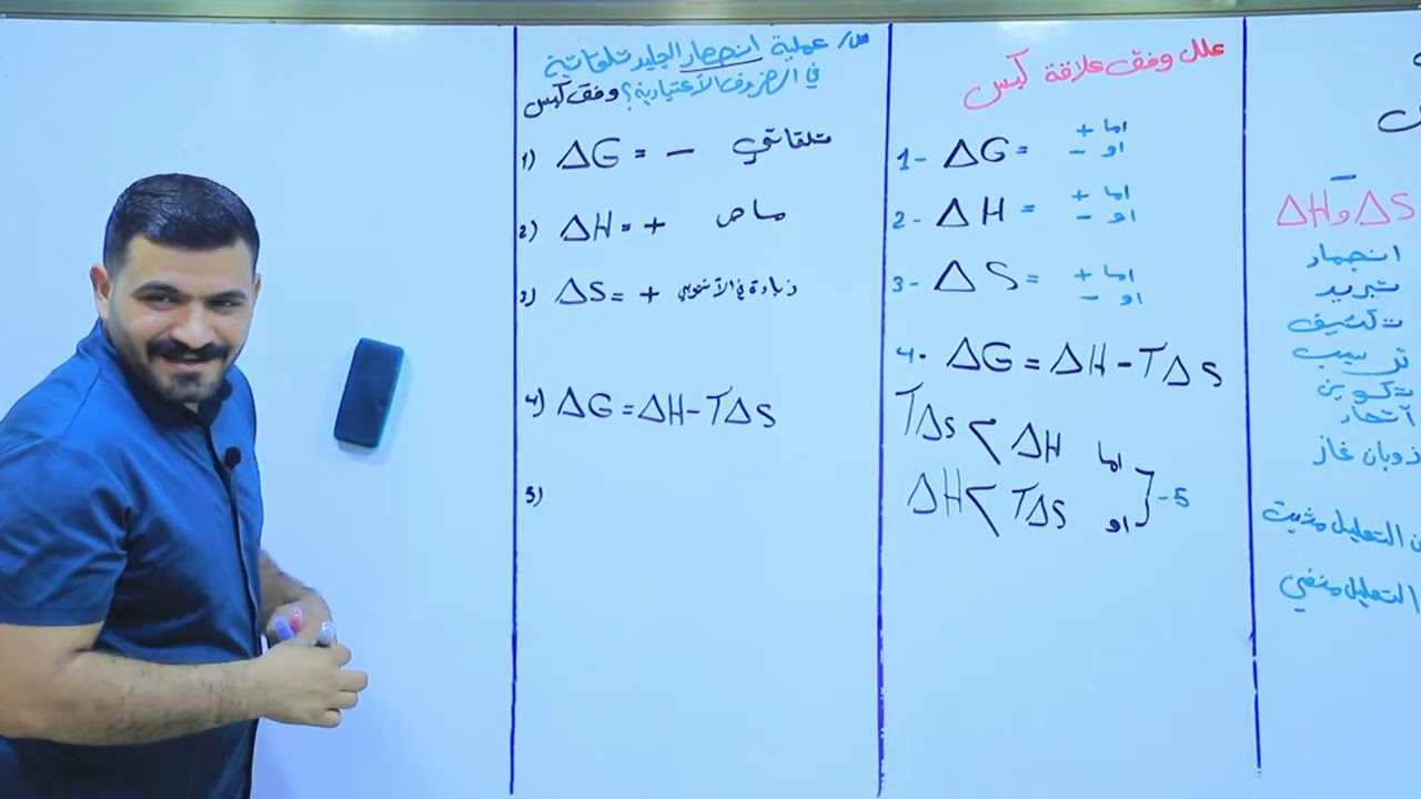 تعاليل كبس الفصل الاول كيمياء السادس العلمي