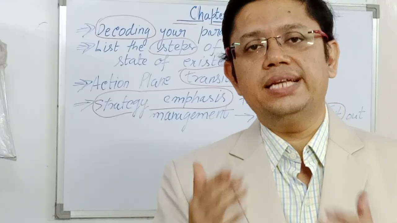 Innovative Organisation Development Consultancy Chapter 2