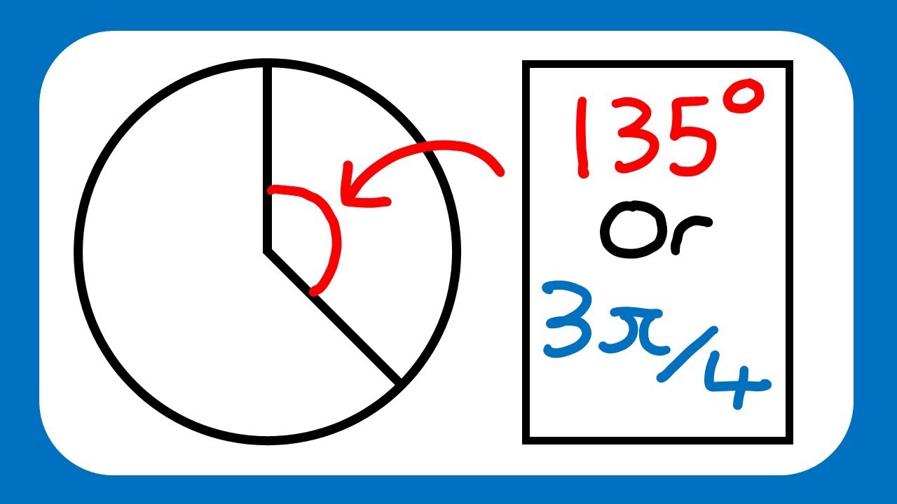 Radians Aren't That Bad! - Edexcel A Level Maths