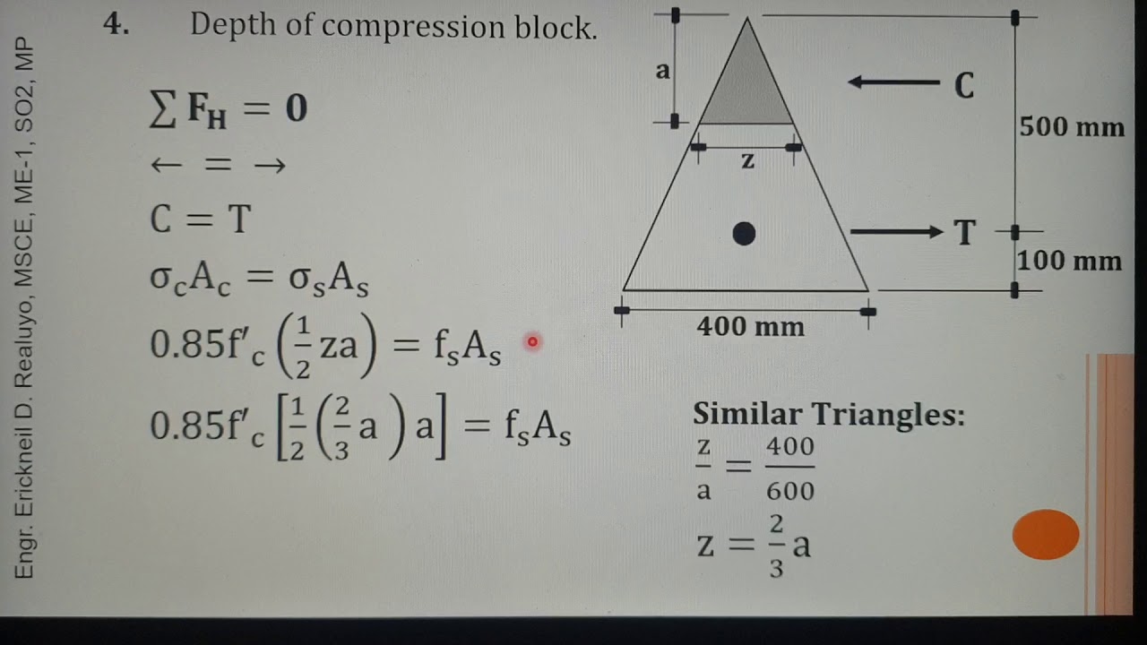 Non Rectangle Beam