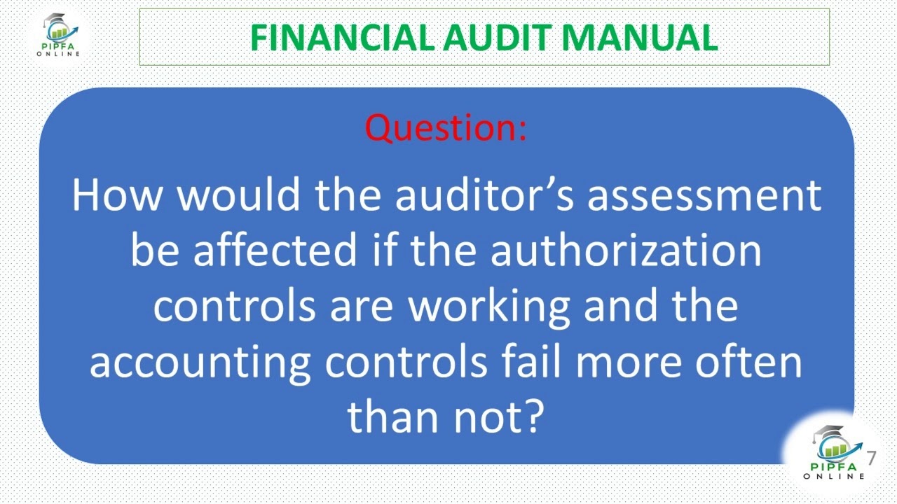 FAM Question Chapter 7 Part PIPFA Online