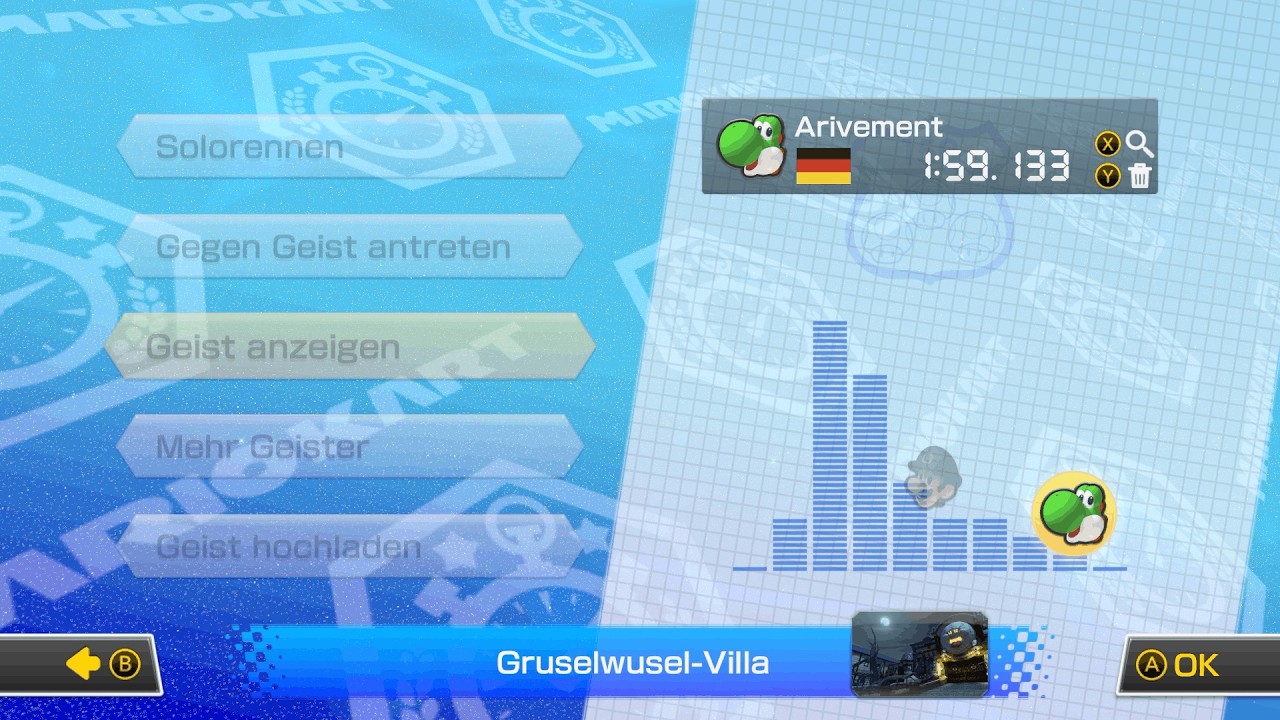 Twisted Mansion [150cc] - 1:59.133 - Arivement l MK8DX