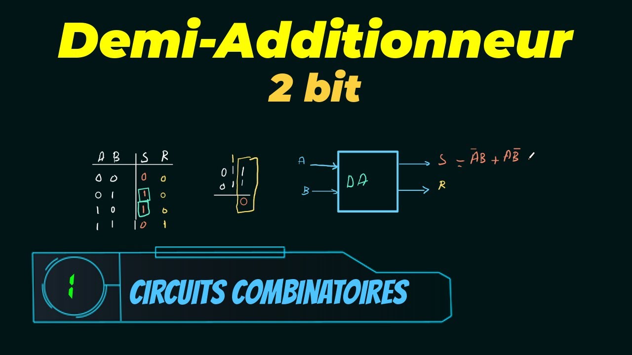 Demi additionneur