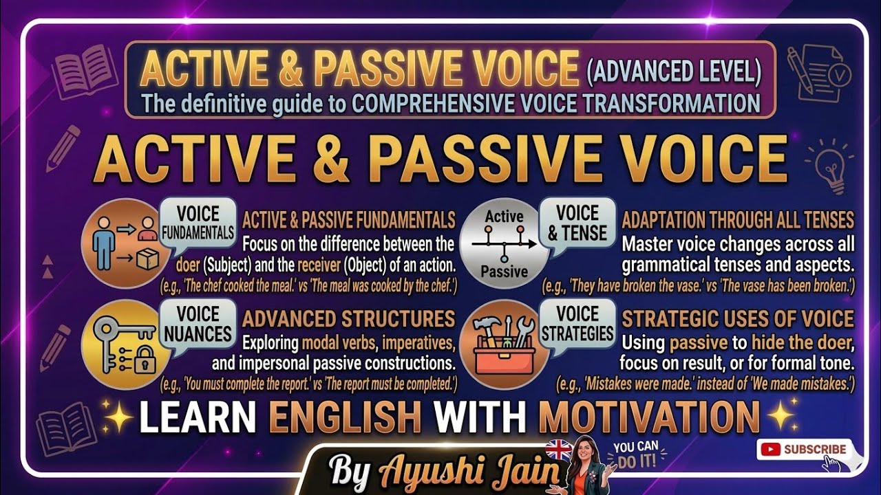 Active voice and passive voice. how to change into passive voice. the easiest trick for structure! 