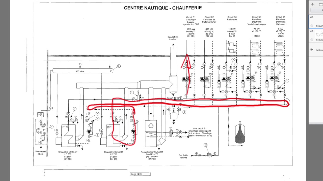 Présentation chaufferie TD 9