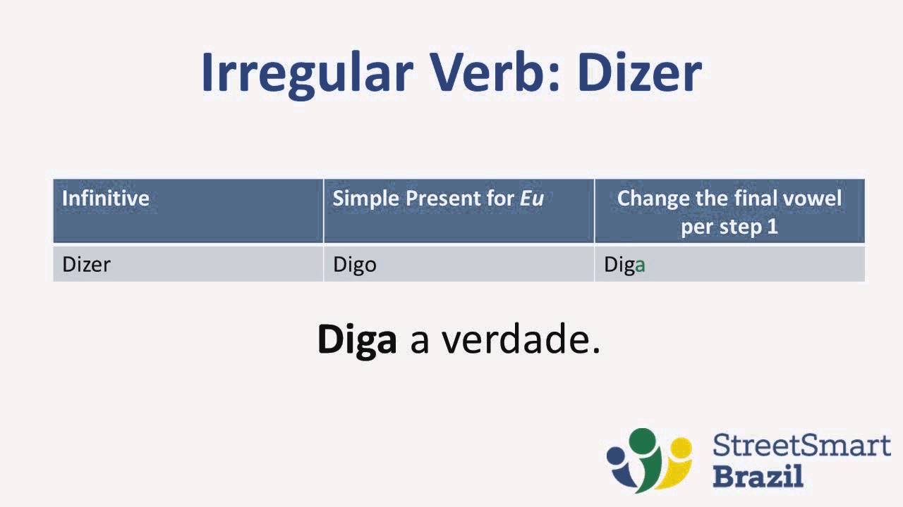 How to Give Tips, Advice, and Instructions in Portuguese