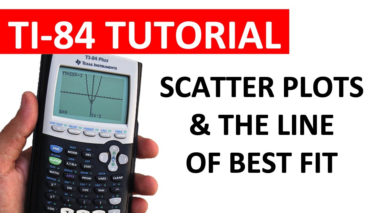 Scatter Plots & Line of Best Fit on the TI-84
