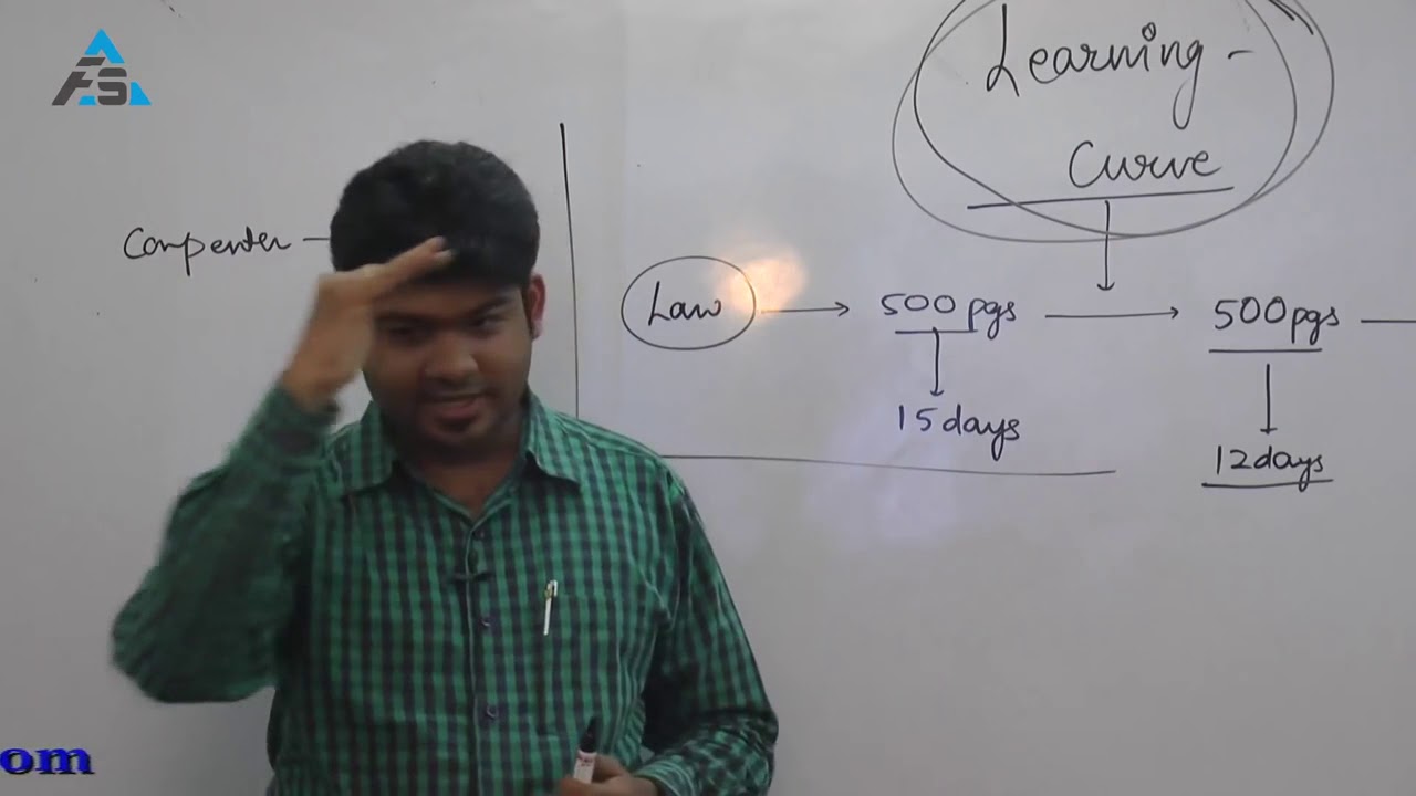 Learning Curve Theory