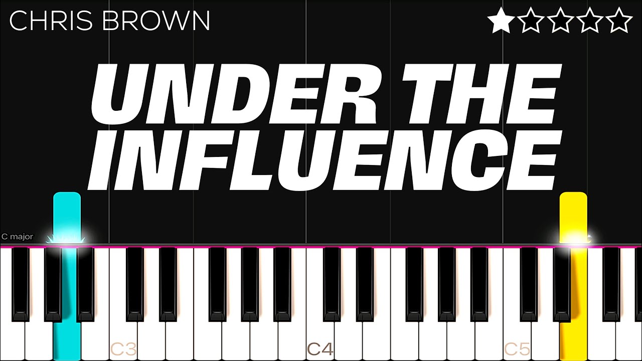 Chris Brown - Under The Influence | EASY Piano Tutorial