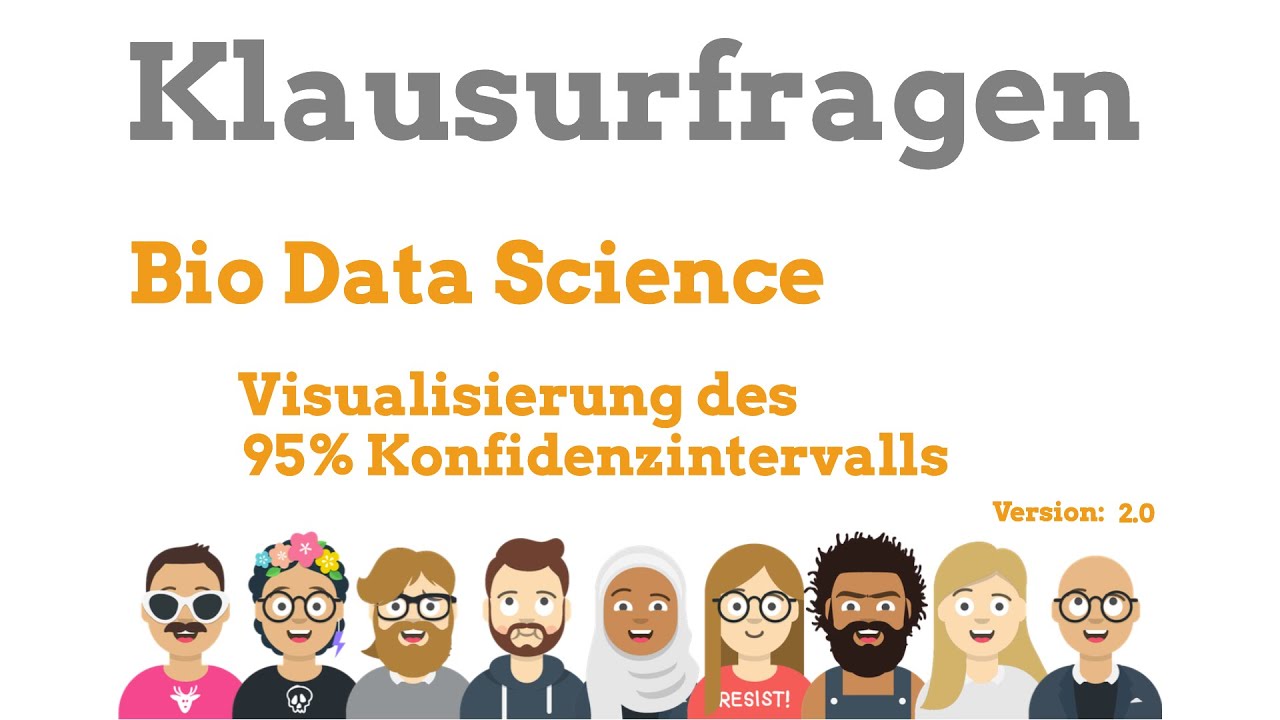 Fragen & Antworten - Visualisierung des 95% Konfidenzintervalls