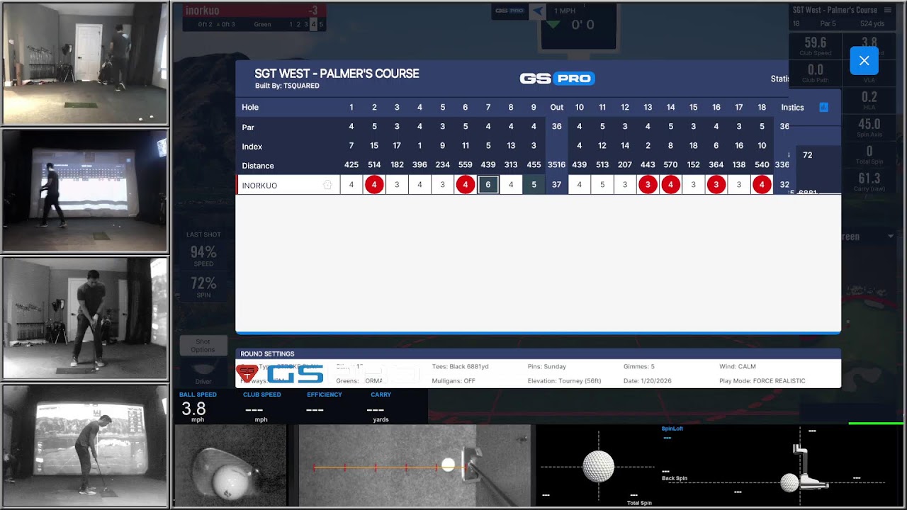 gspro sgt west palmer's course pro r2 (-3)