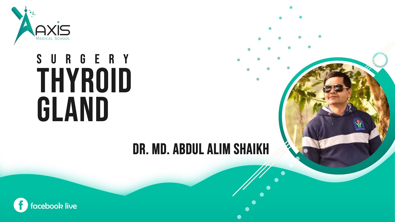 Surgery | Thyroid Gland Part 1