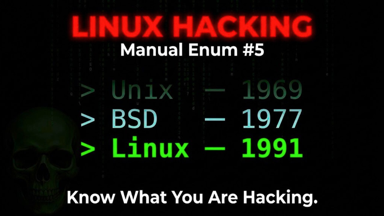 OS Fundamentals Every Hacker Must Know