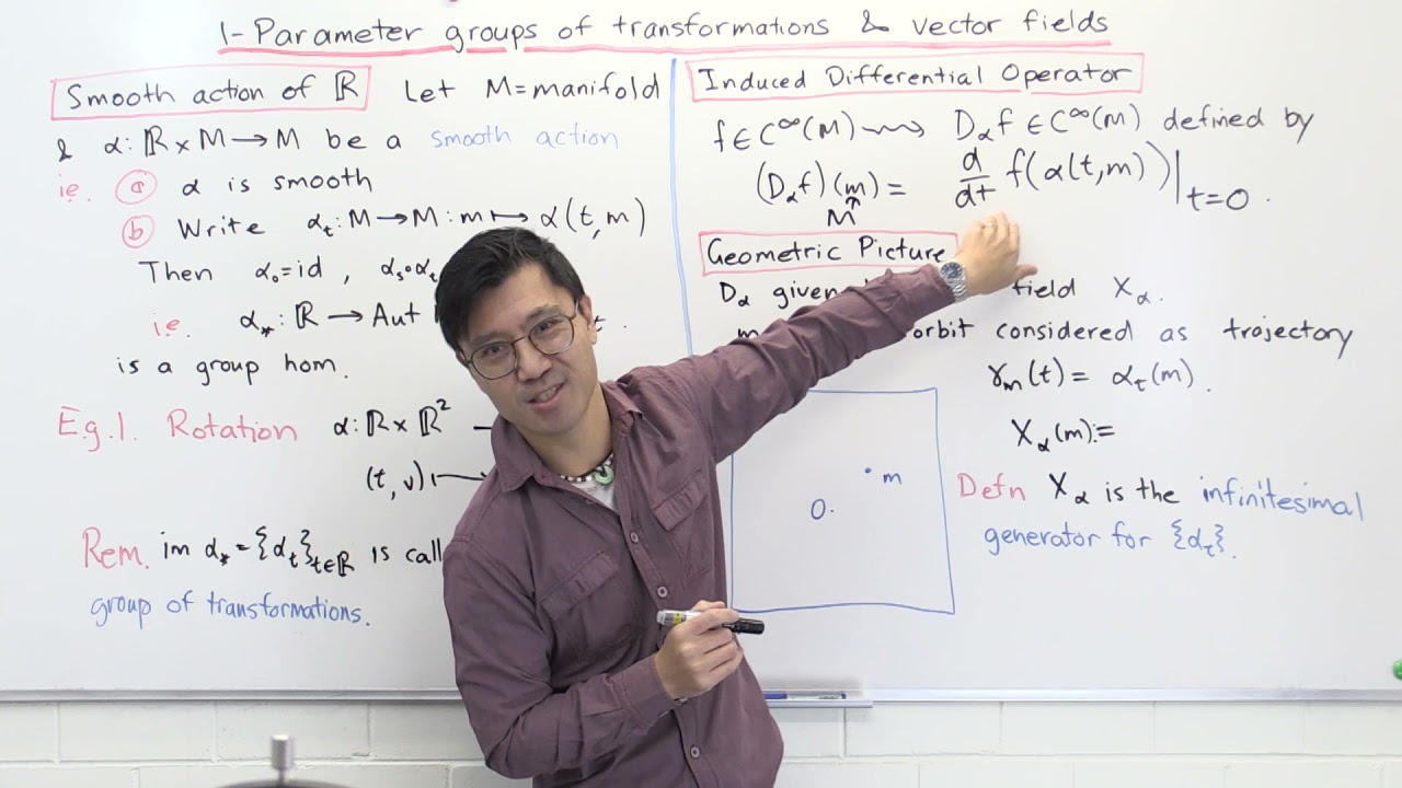 One parameter groups of transformations, vector fields and differential operators