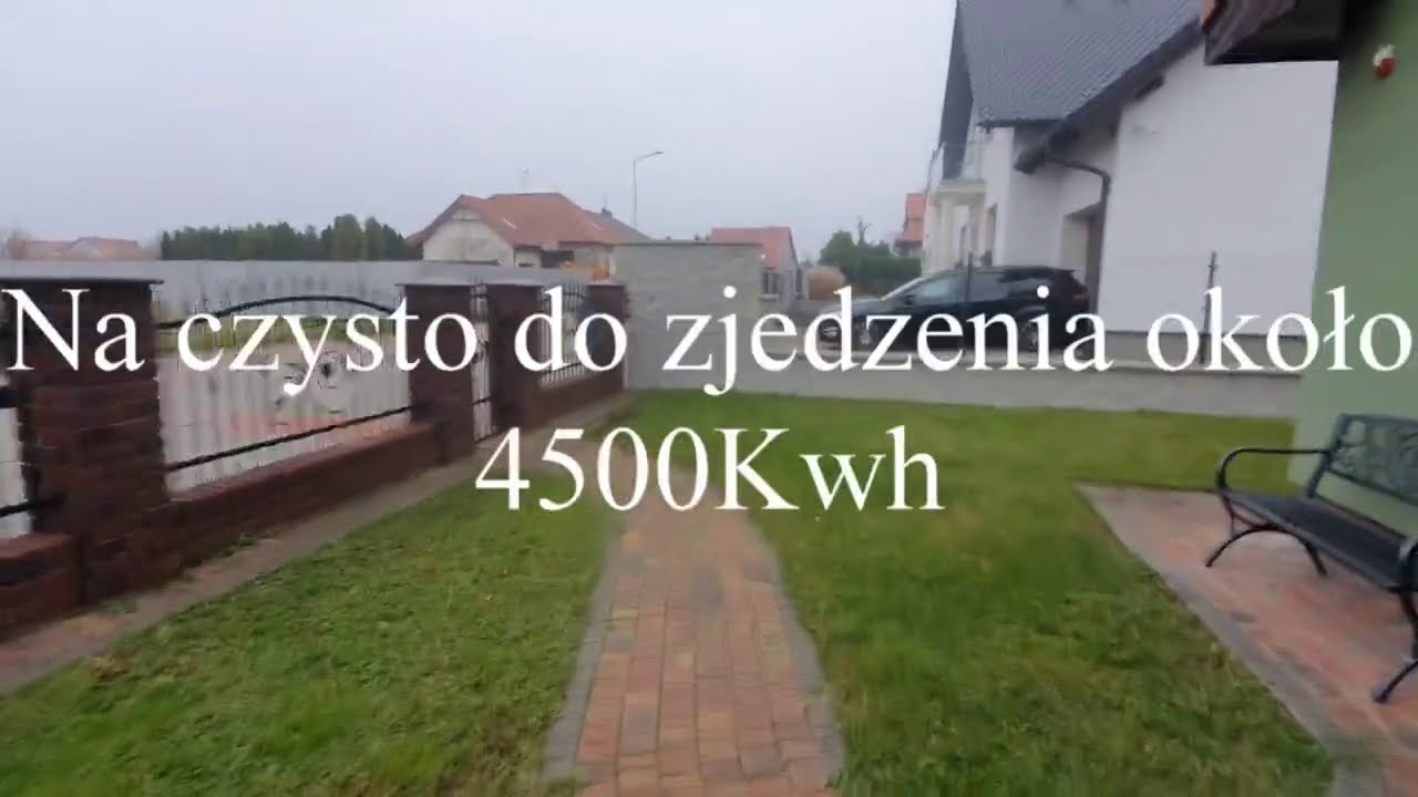 Ogrzewanie Klimatyzacją w okresie zimowym. ( Jednostki Zewnętrzne)